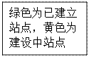 文本框: 绿色为已建立站点，黄色为建设中站点