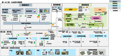 说明: 微信图片_20181101100140
