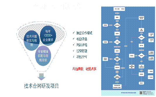 说明: C:\Users\ASUS\Desktop\图片3.png